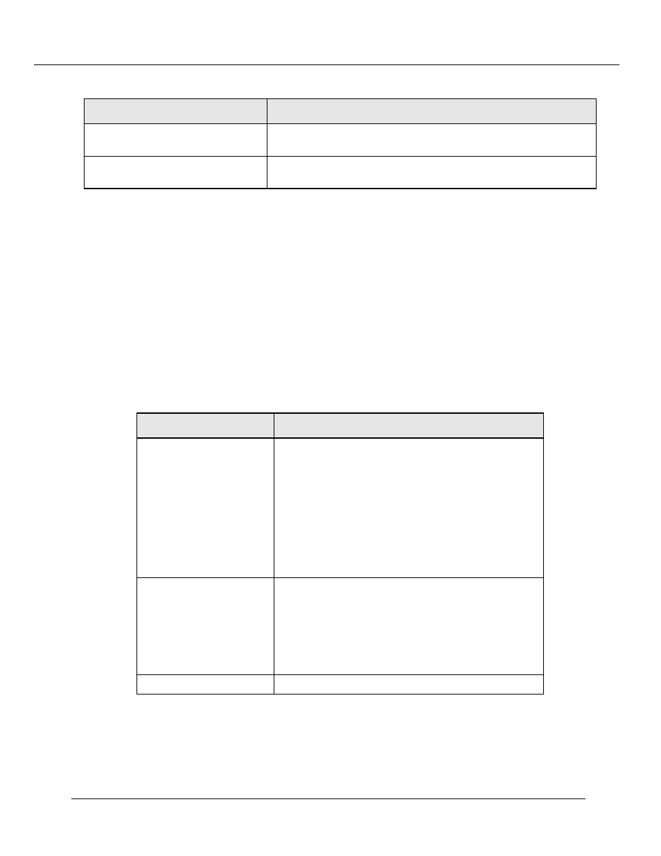 Searching the ip routing table | Lucent Technologies P550 User Manual | Page 151 / 335