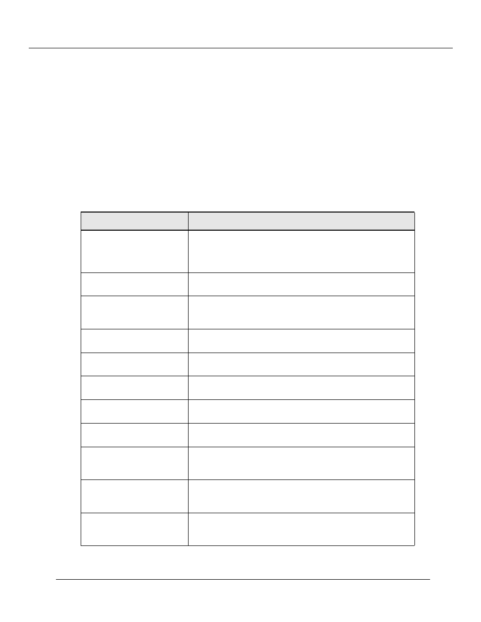 Displaying dvmrp global statistics | Lucent Technologies P550 User Manual | Page 158 / 335