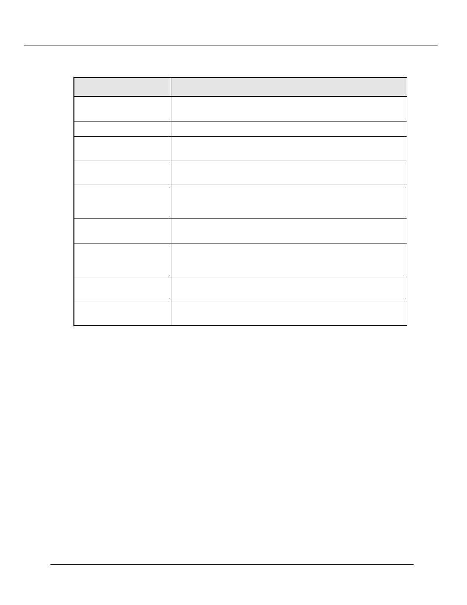 Displaying dvmrp routing table statistics | Lucent Technologies P550 User Manual | Page 161 / 335
