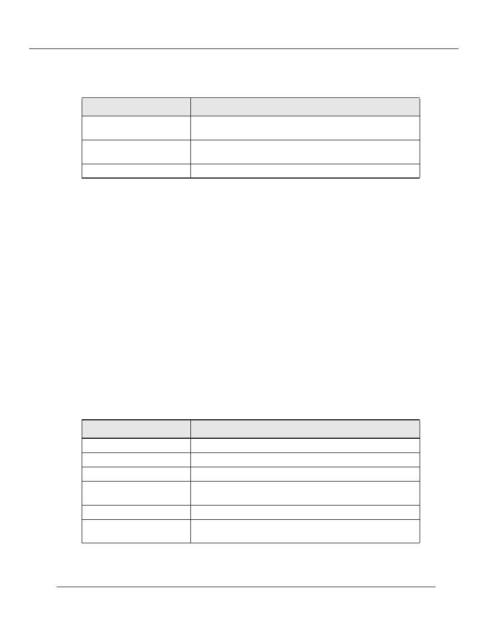 Displaying the dvmrp route table | Lucent Technologies P550 User Manual | Page 162 / 335