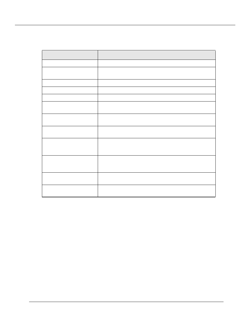 Lucent Technologies P550 User Manual | Page 166 / 335