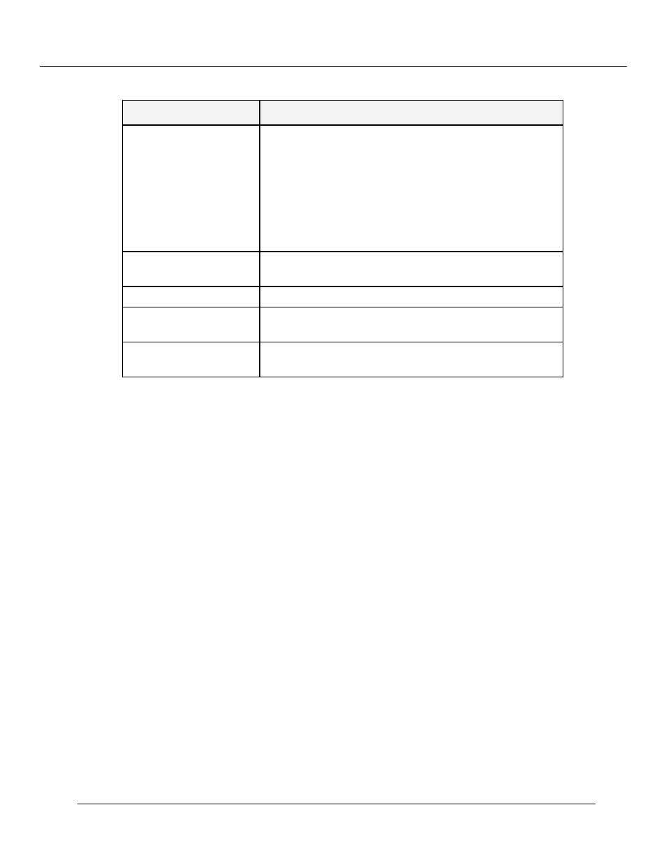 Configuring vrrp authentication, Displaying vrrp statistics | Lucent Technologies P550 User Manual | Page 170 / 335