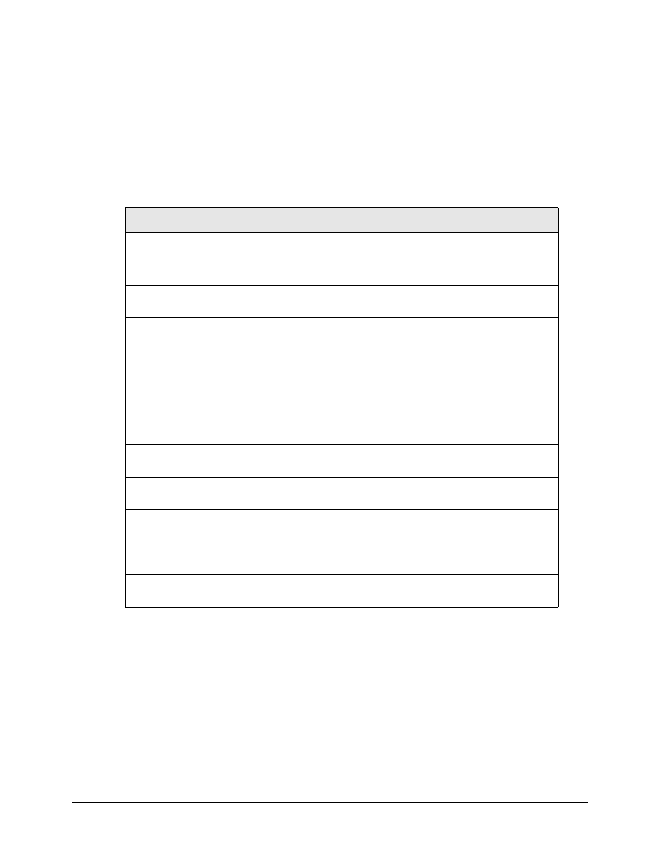 Configuring irdp | Lucent Technologies P550 User Manual | Page 171 / 335
