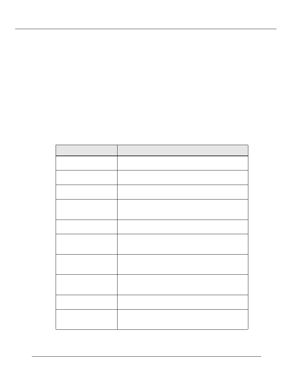 Creating an ip helper address | Lucent Technologies P550 User Manual | Page 177 / 335