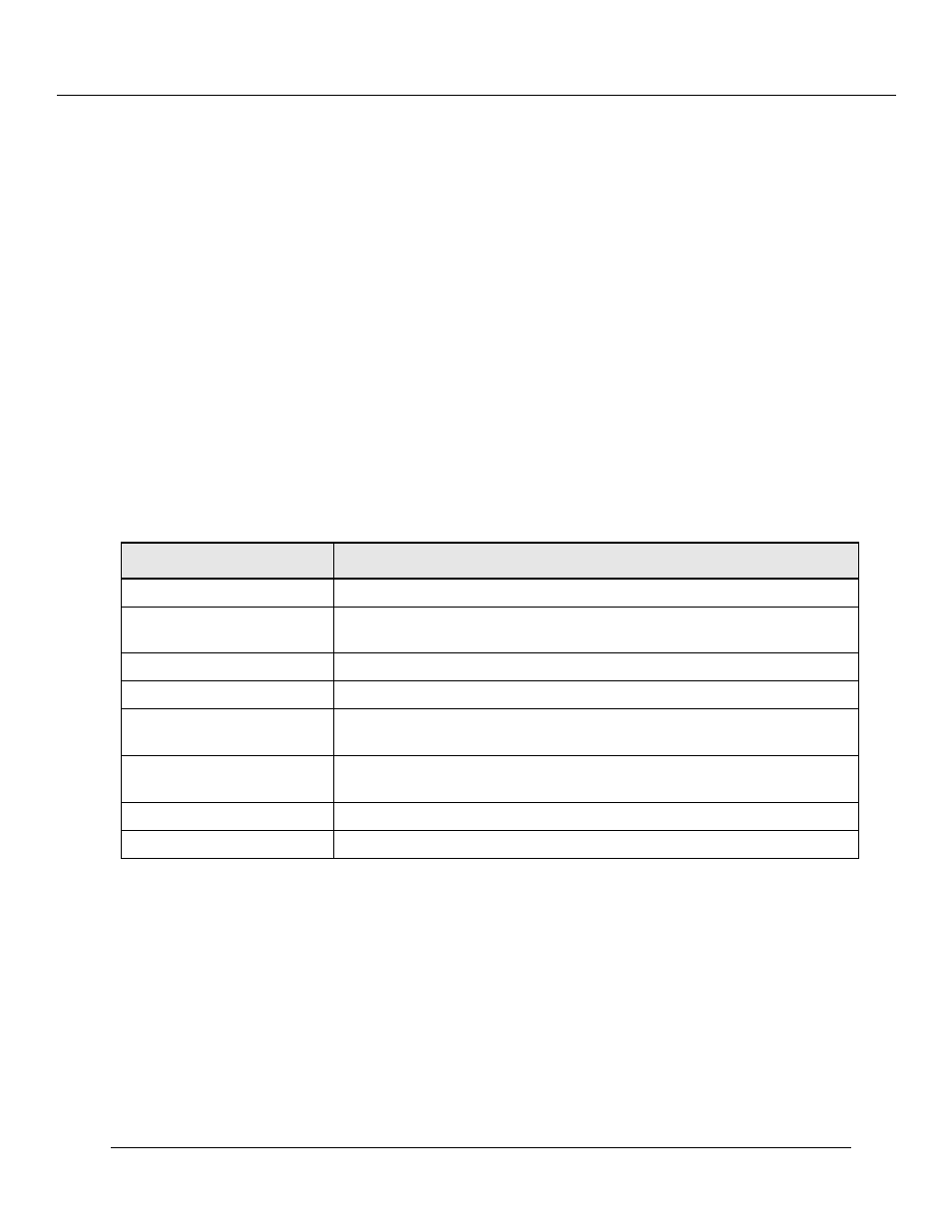 Interpreting rip statistics | Lucent Technologies P550 User Manual | Page 182 / 335
