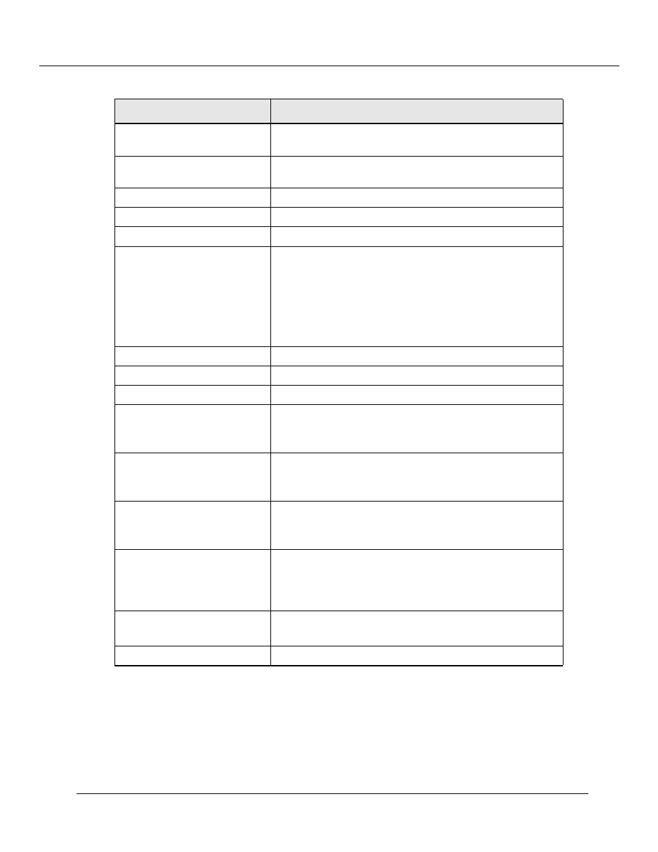 Lucent Technologies P550 User Manual | Page 198 / 335