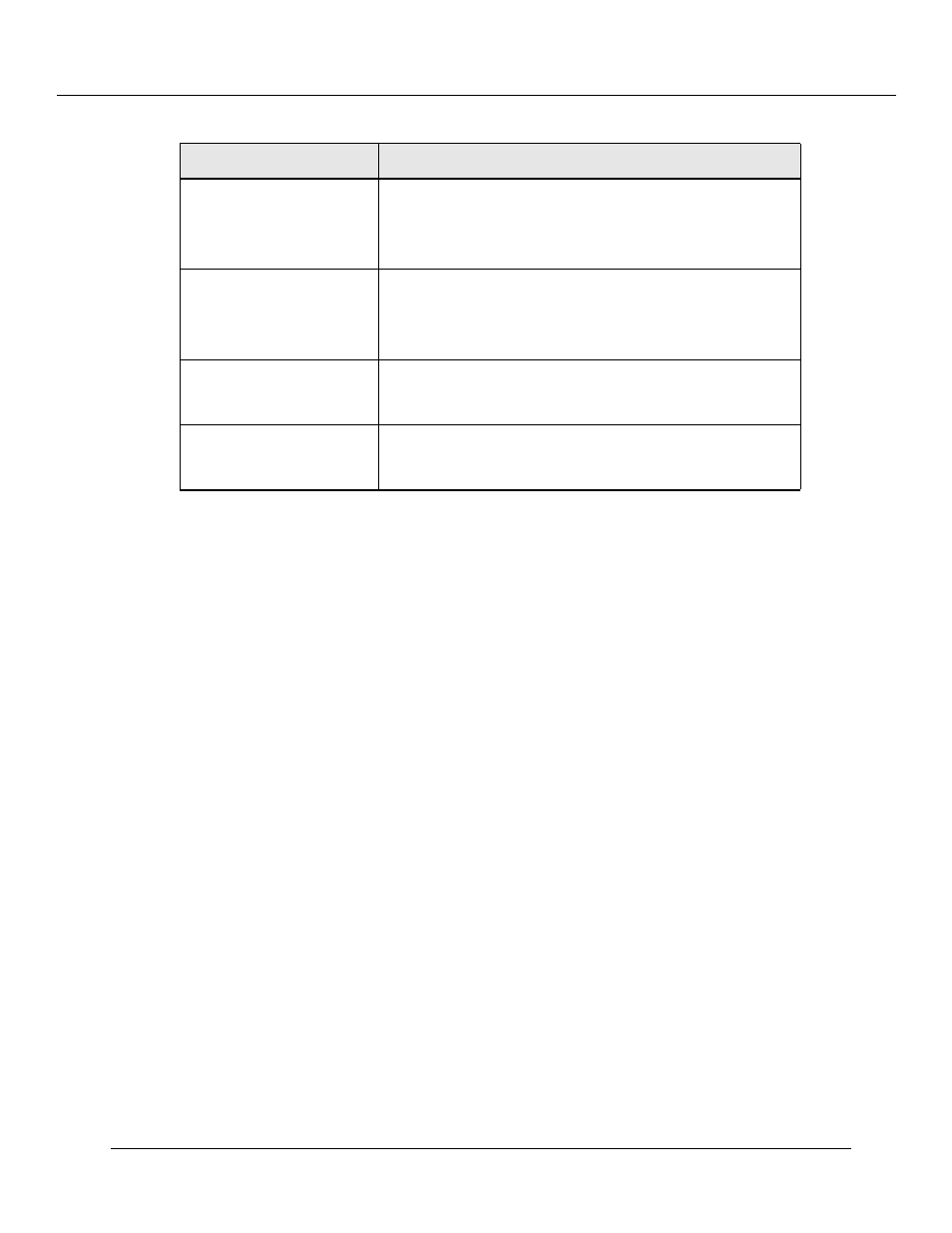 Editing appletalk interfaces | Lucent Technologies P550 User Manual | Page 202 / 335