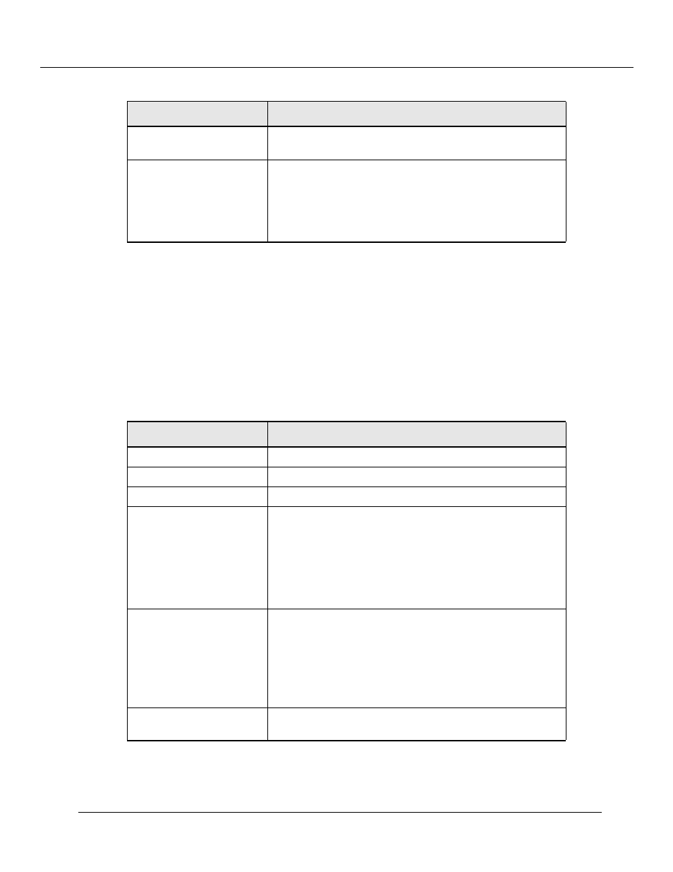 Viewing the appletalk route table | Lucent Technologies P550 User Manual | Page 212 / 335