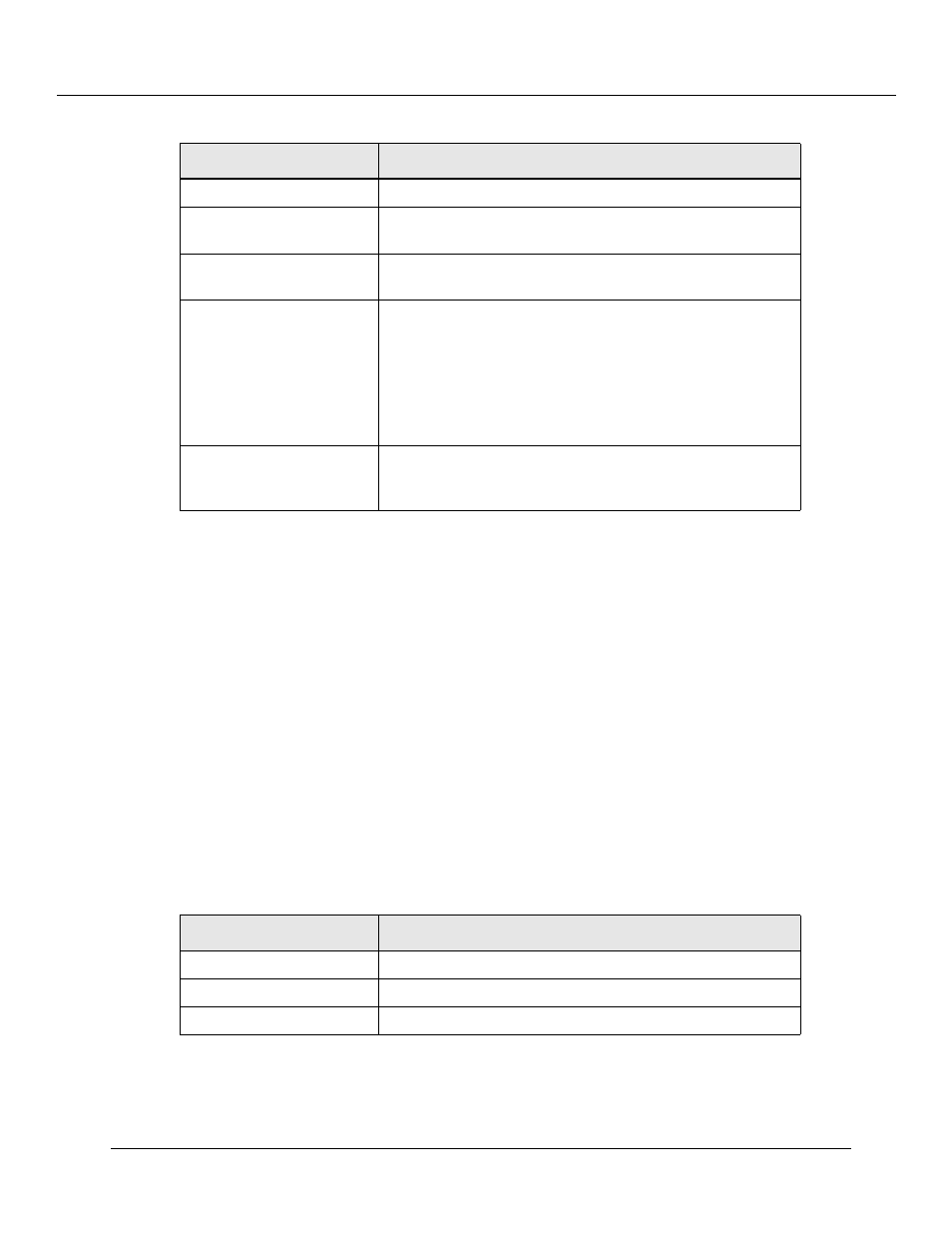 Viewing the appletalk zone table | Lucent Technologies P550 User Manual | Page 214 / 335
