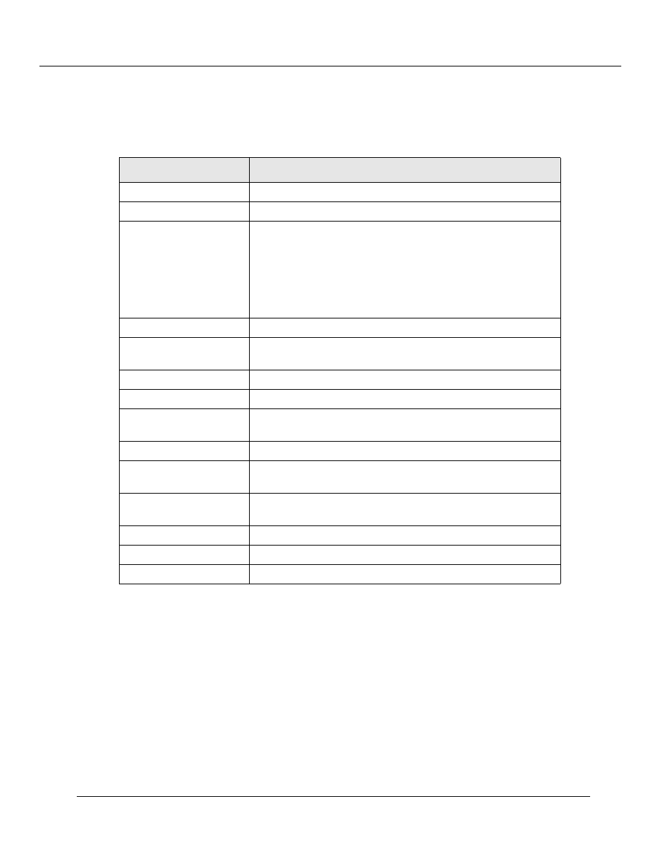 Lucent Technologies P550 User Manual | Page 222 / 335