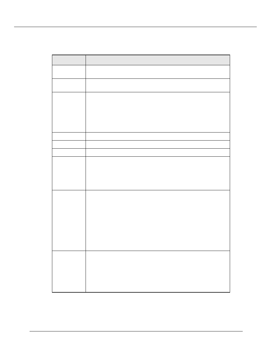 Lucent Technologies P550 User Manual | Page 245 / 335