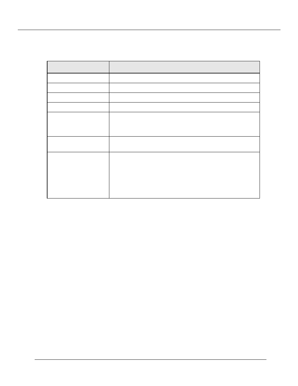 Deleting a multicast session client port | Lucent Technologies P550 User Manual | Page 254 / 335