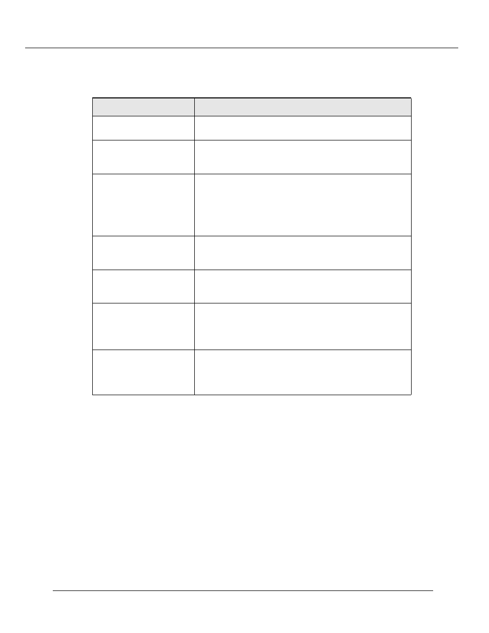 Lucent Technologies P550 User Manual | Page 259 / 335