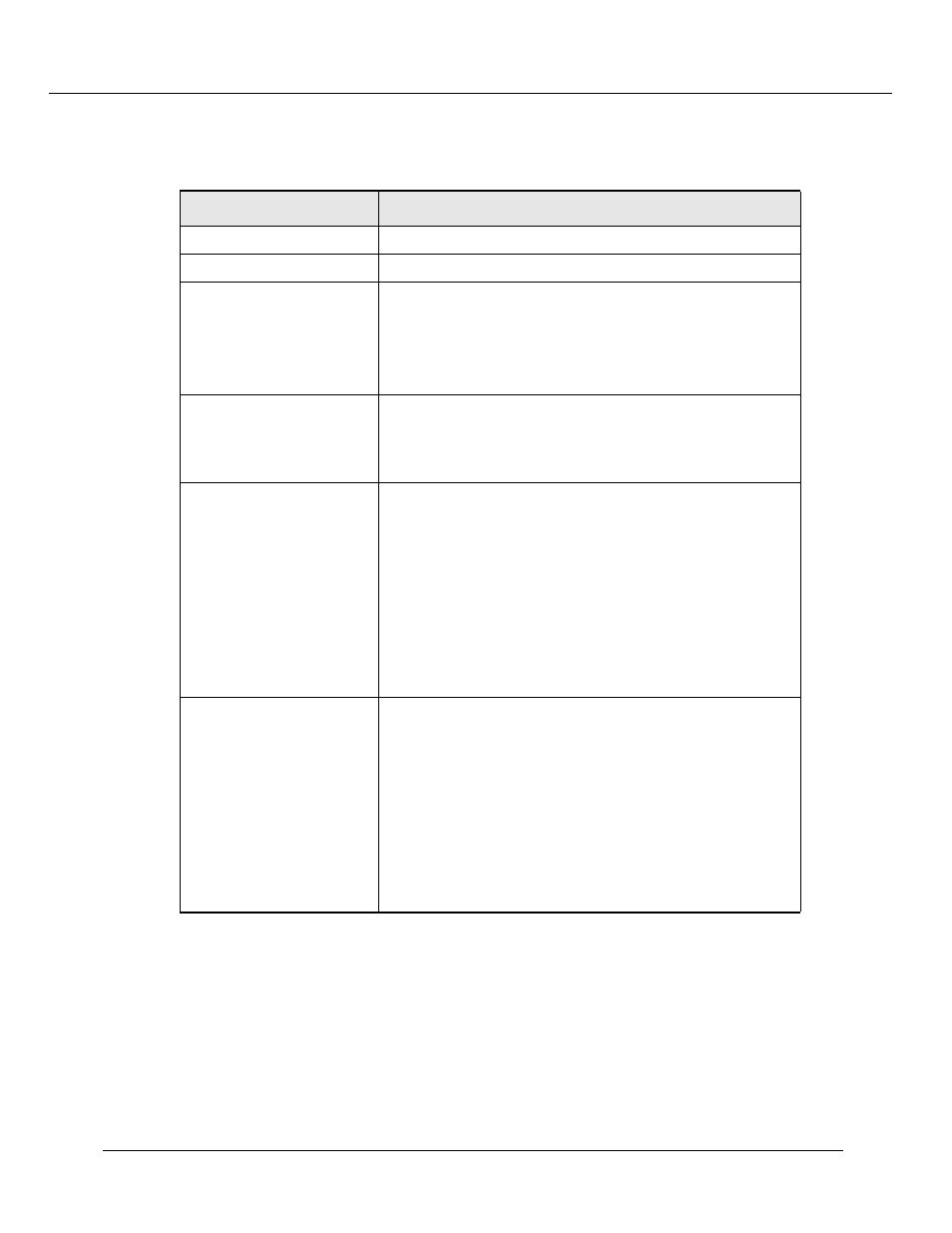 Configuring/viewing an lgmp client | Lucent Technologies P550 User Manual | Page 261 / 335
