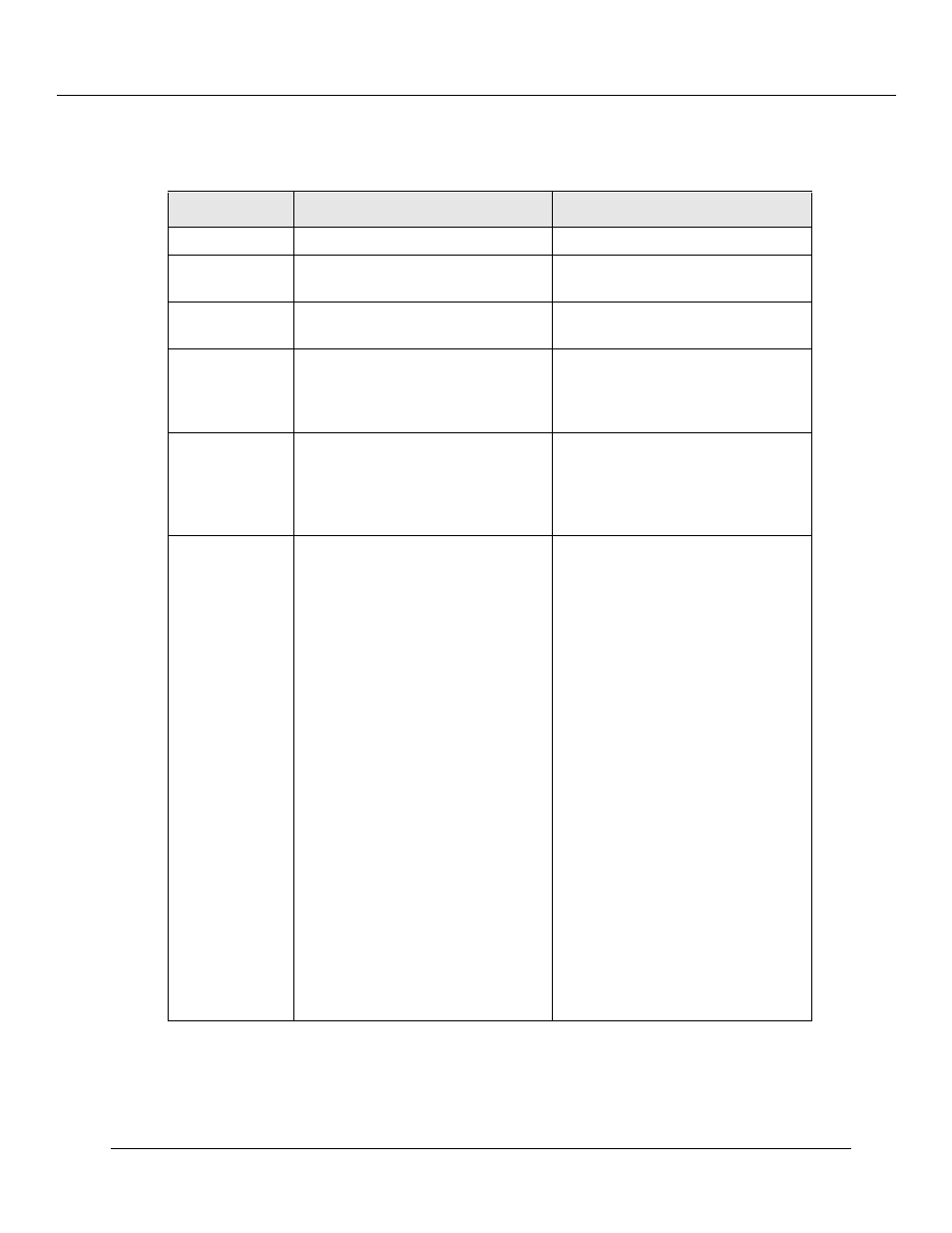 Lucent Technologies P550 User Manual | Page 278 / 335