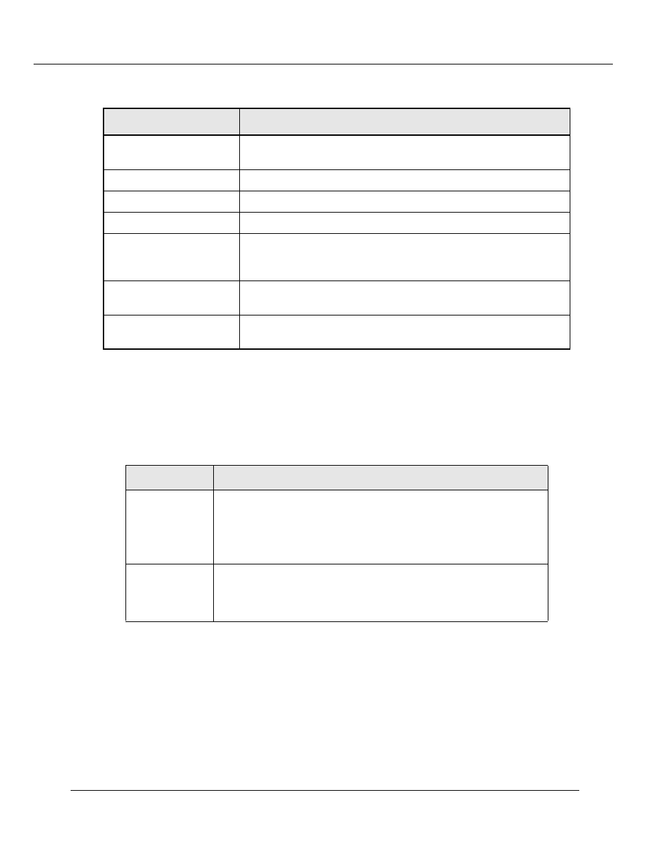 Lucent Technologies P550 User Manual | Page 283 / 335