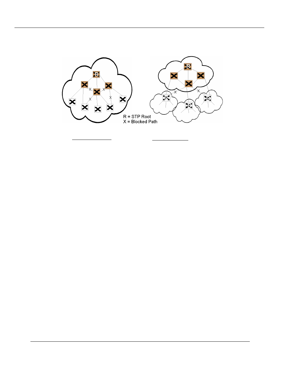 Extensive fault tolerance | Lucent Technologies P550 User Manual | Page 33 / 335