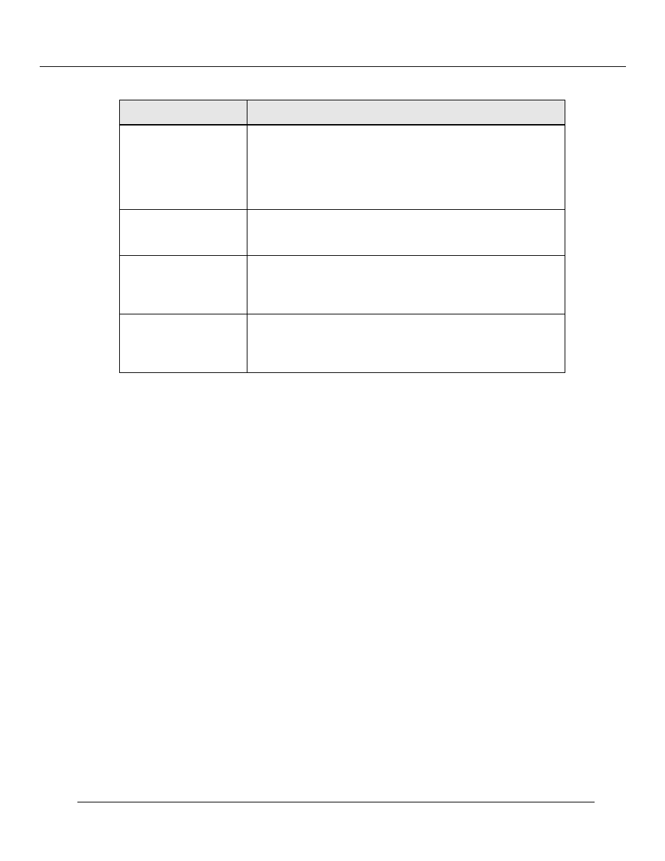 Using the all ports configuration dialog box | Lucent Technologies P550 User Manual | Page 58 / 335