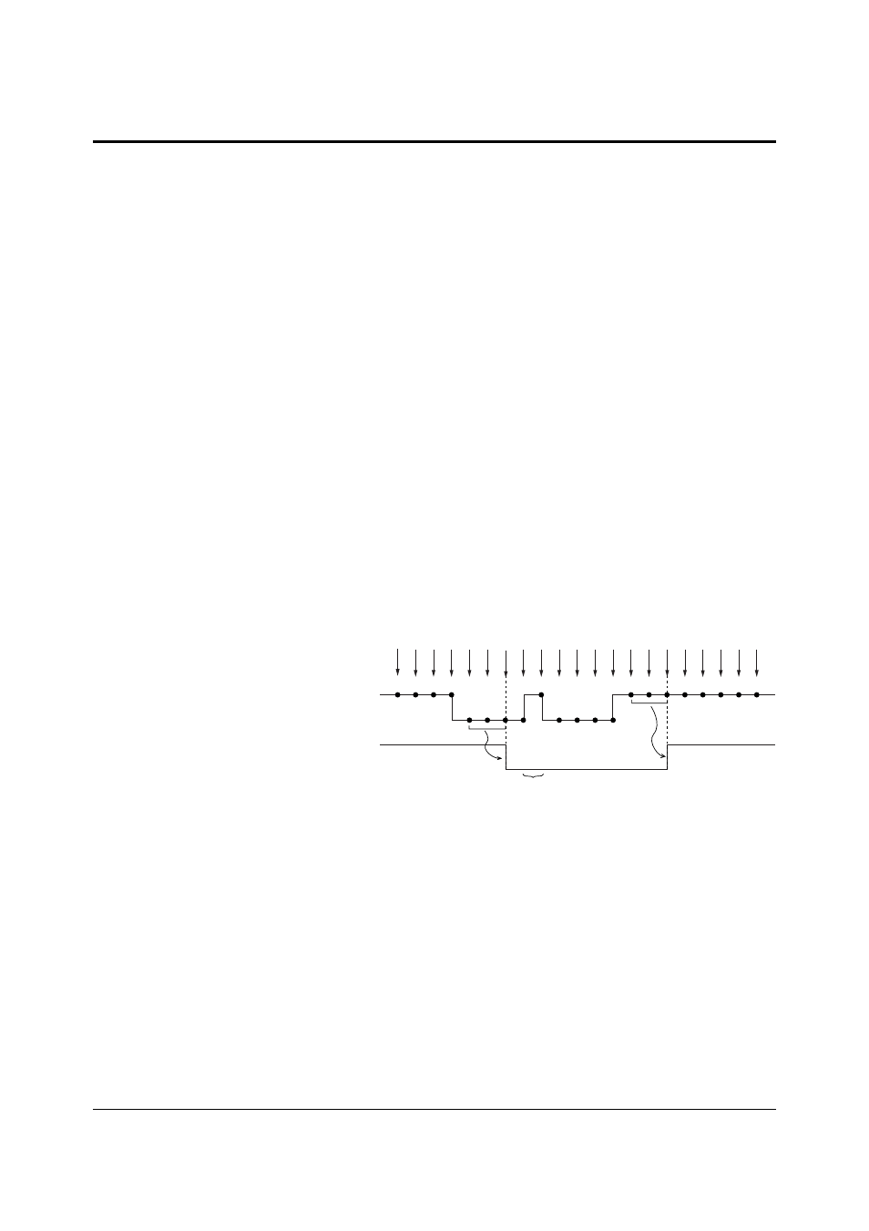 3 ir remote signal receiver operation, 1 operating modes, 2 noise filter | Lucent Technologies MN10285K User Manual | Page 219 / 338