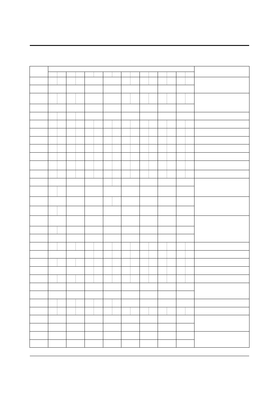 Appendix a register map, Register map | Lucent Technologies MN10285K User Manual | Page 313 / 338
