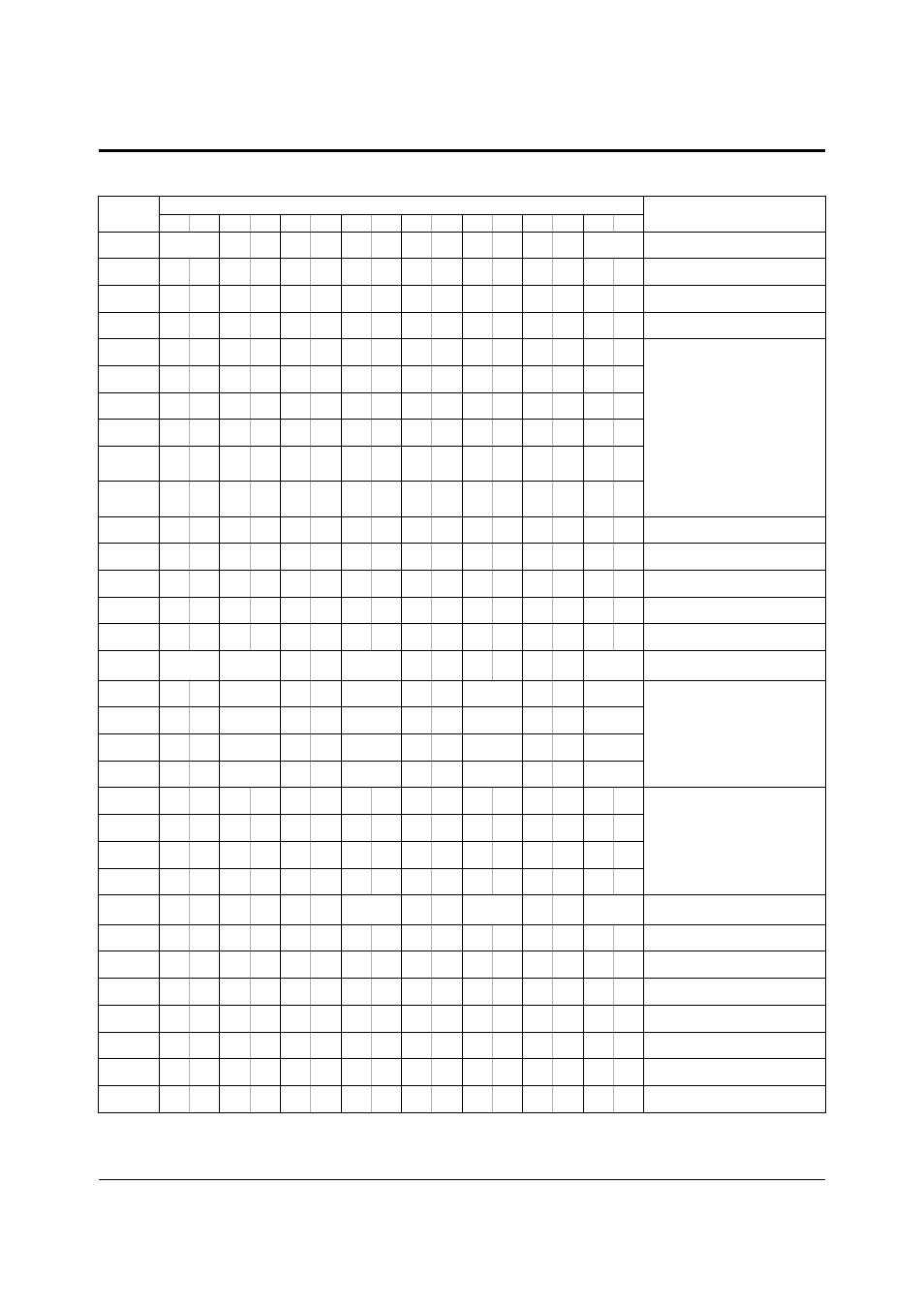 Register map | Lucent Technologies MN10285K User Manual | Page 314 / 338