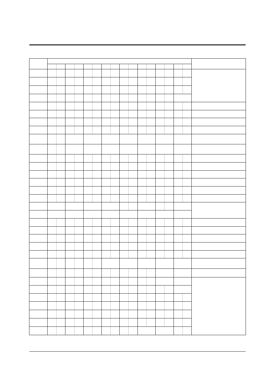 Register map | Lucent Technologies MN10285K User Manual | Page 315 / 338