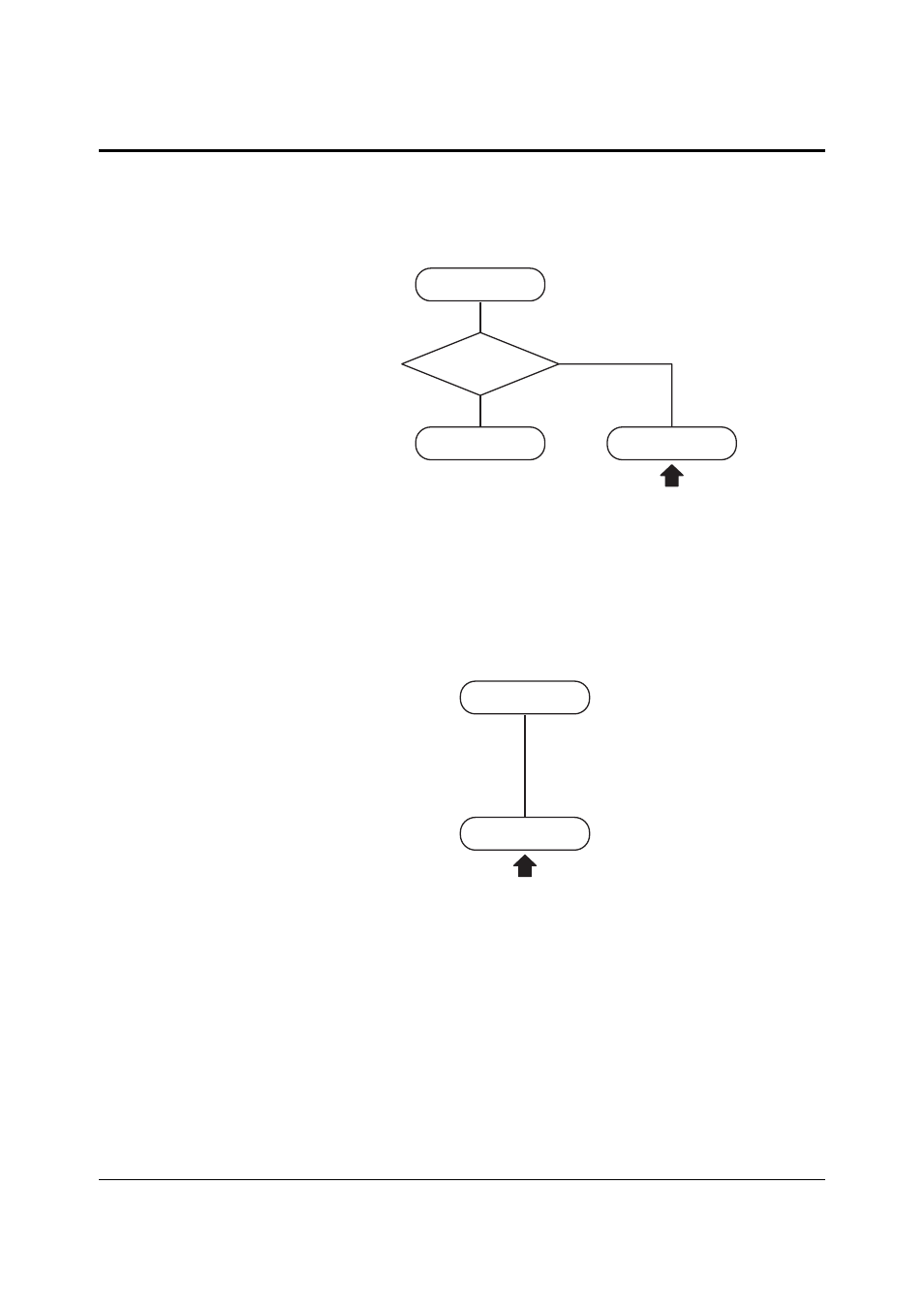 B.4.7 branching to the user program, B.4.7.1 branching to the reset start routine, B.4.7.2 branching to the interrupt start routine | Lucent Technologies MN10285K User Manual | Page 328 / 338