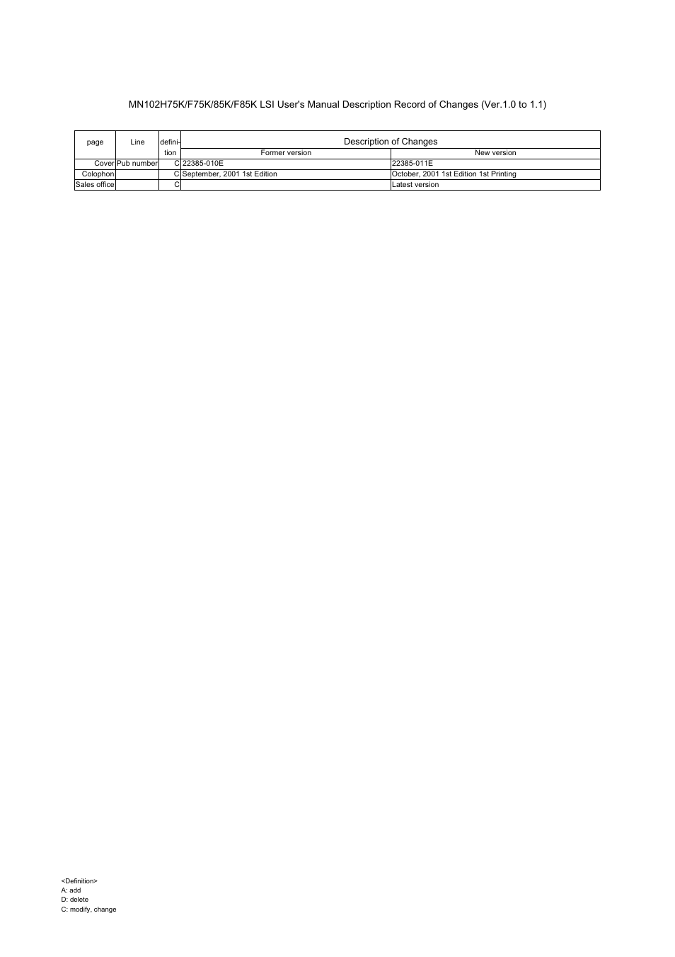 Record of changes | Lucent Technologies MN10285K User Manual | Page 330 / 338