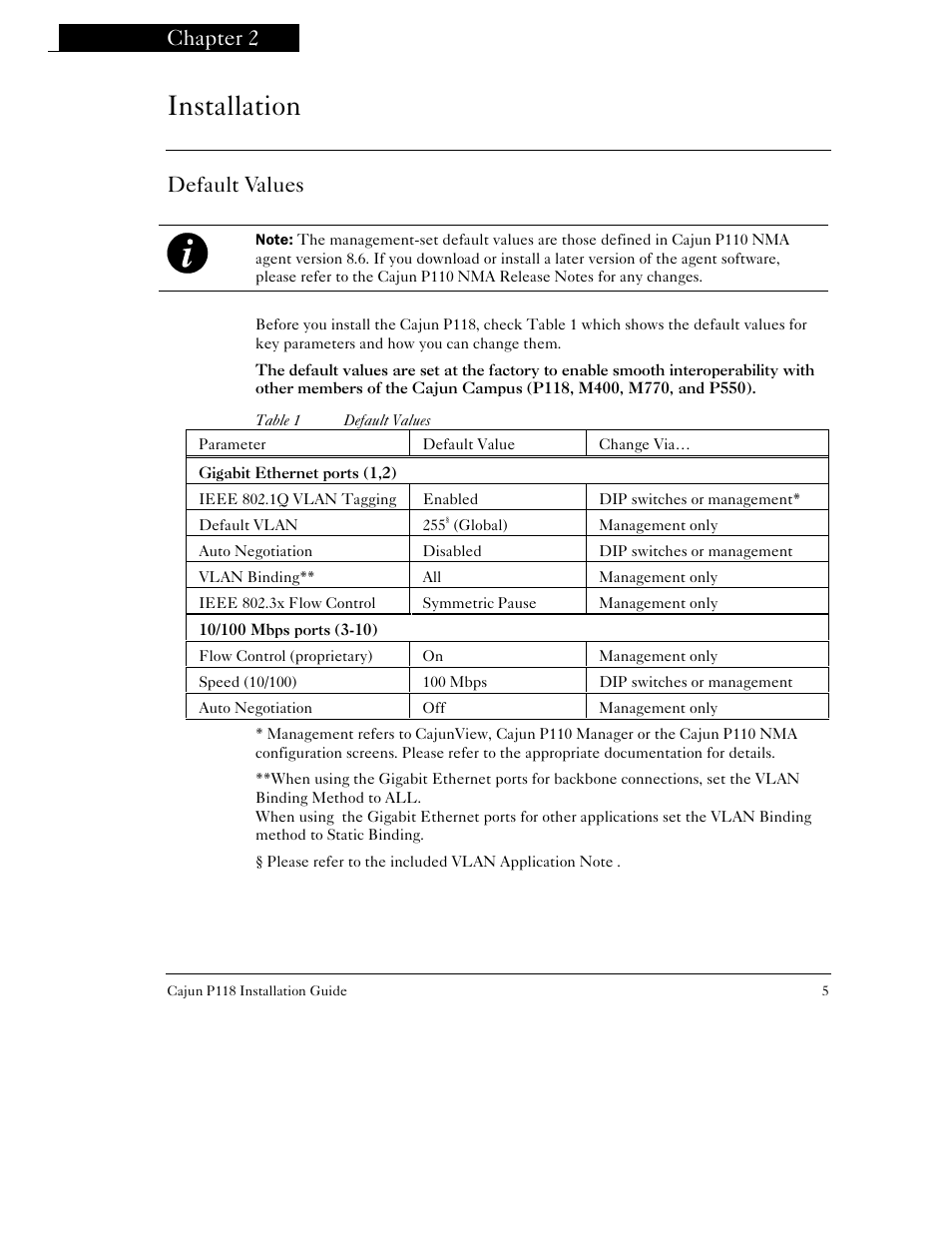 Default values, Installation, Chapter 2 | Lucent Technologies P118SX User Manual | Page 11 / 20