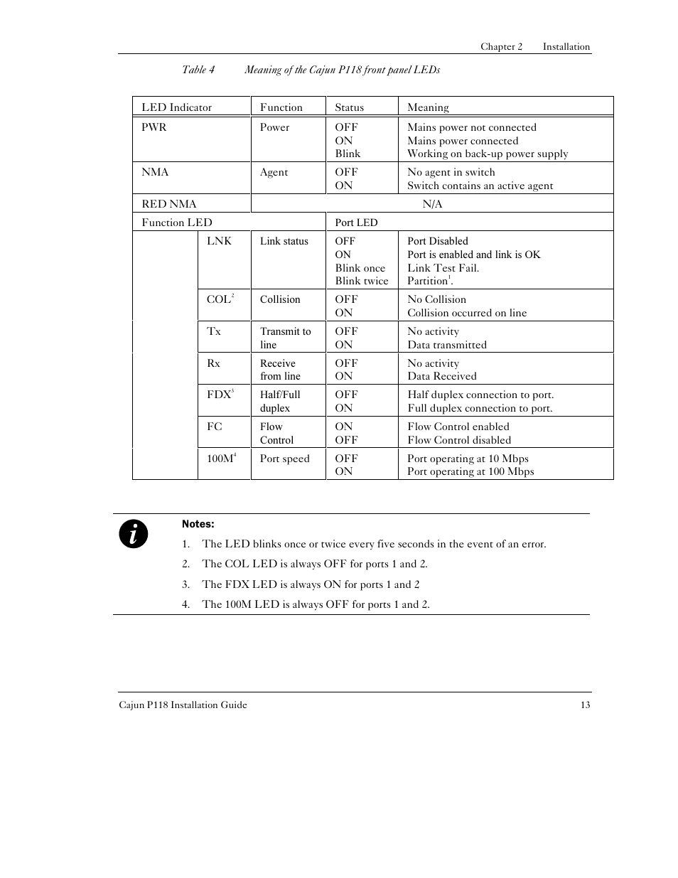 Lucent Technologies P118SX User Manual | Page 19 / 20