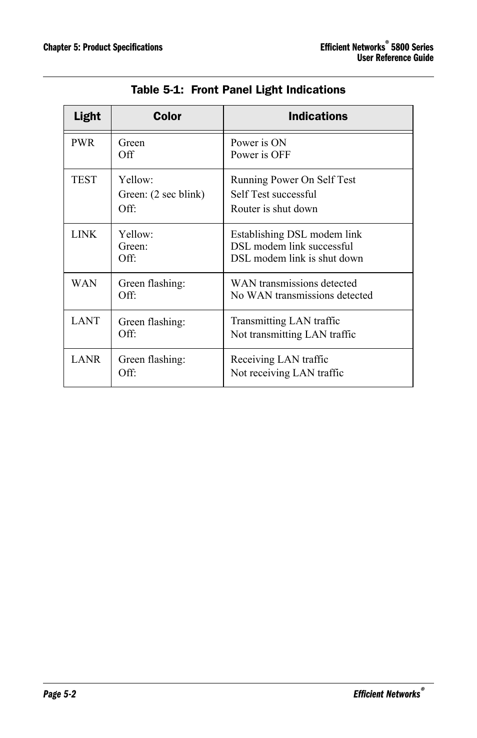 Lucent Technologies 5800 Series User Manual | Page 60 / 88