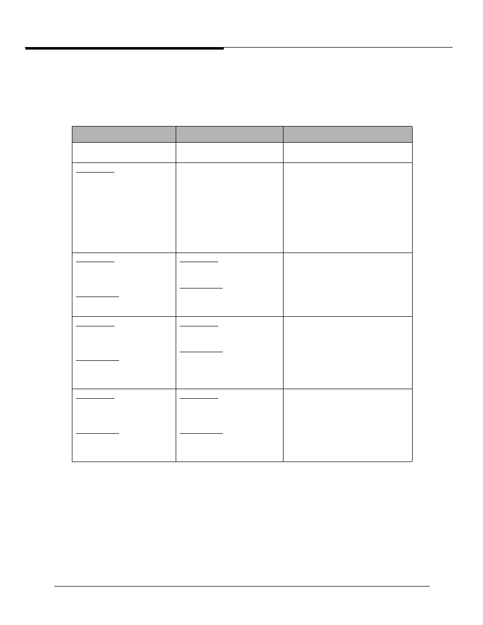 Ldap commands | Lucent Technologies Cajun Switch P220 User Manual | Page 32 / 41