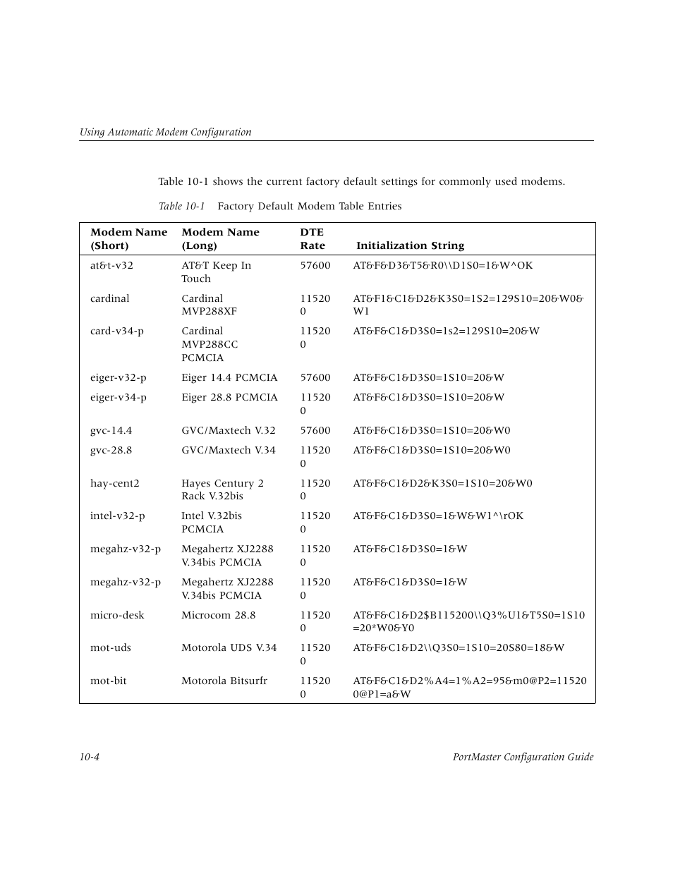 Lucent Technologies PortMaster User Manual | Page 162 / 364