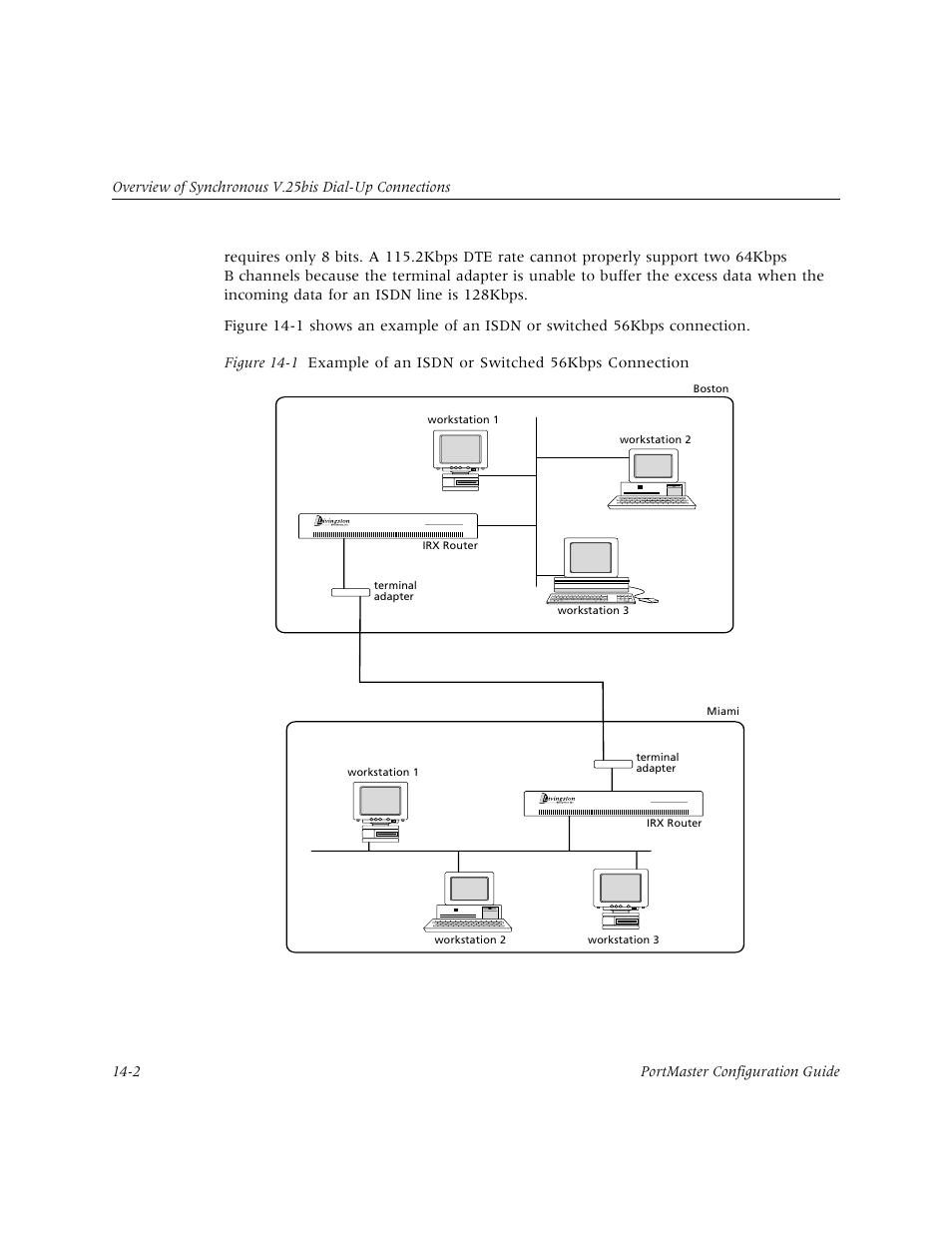 Lucent Technologies PortMaster User Manual | Page 224 / 364