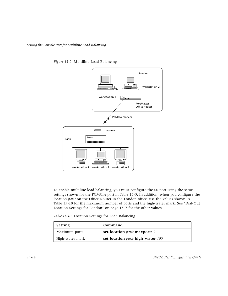 Lucent Technologies PortMaster User Manual | Page 250 / 364