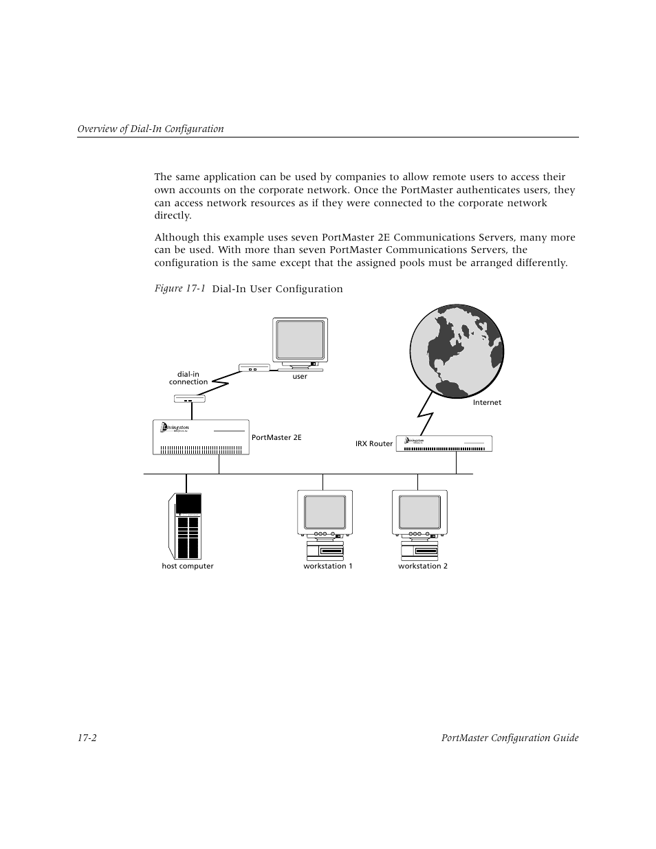 Lucent Technologies PortMaster User Manual | Page 266 / 364