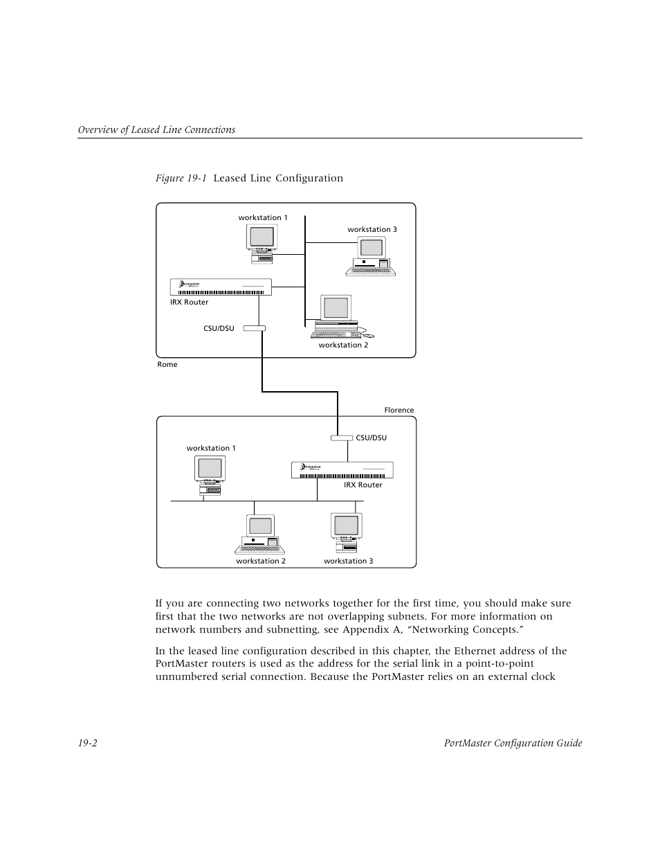 S. figure 19 | Lucent Technologies PortMaster User Manual | Page 288 / 364