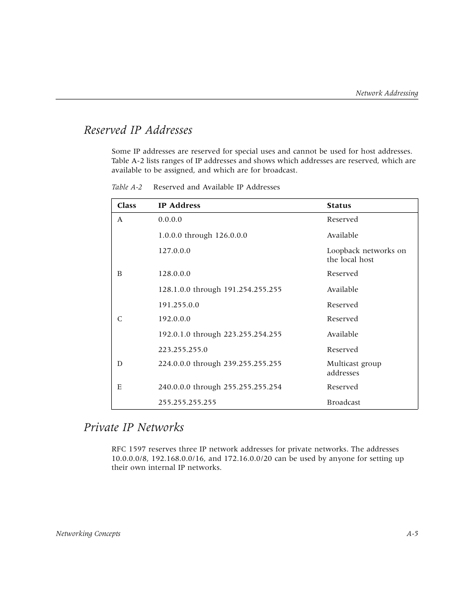 Reserved ip addresses, Private ip networks, Reserved ip addresses | Lucent Technologies PortMaster User Manual | Page 301 / 364