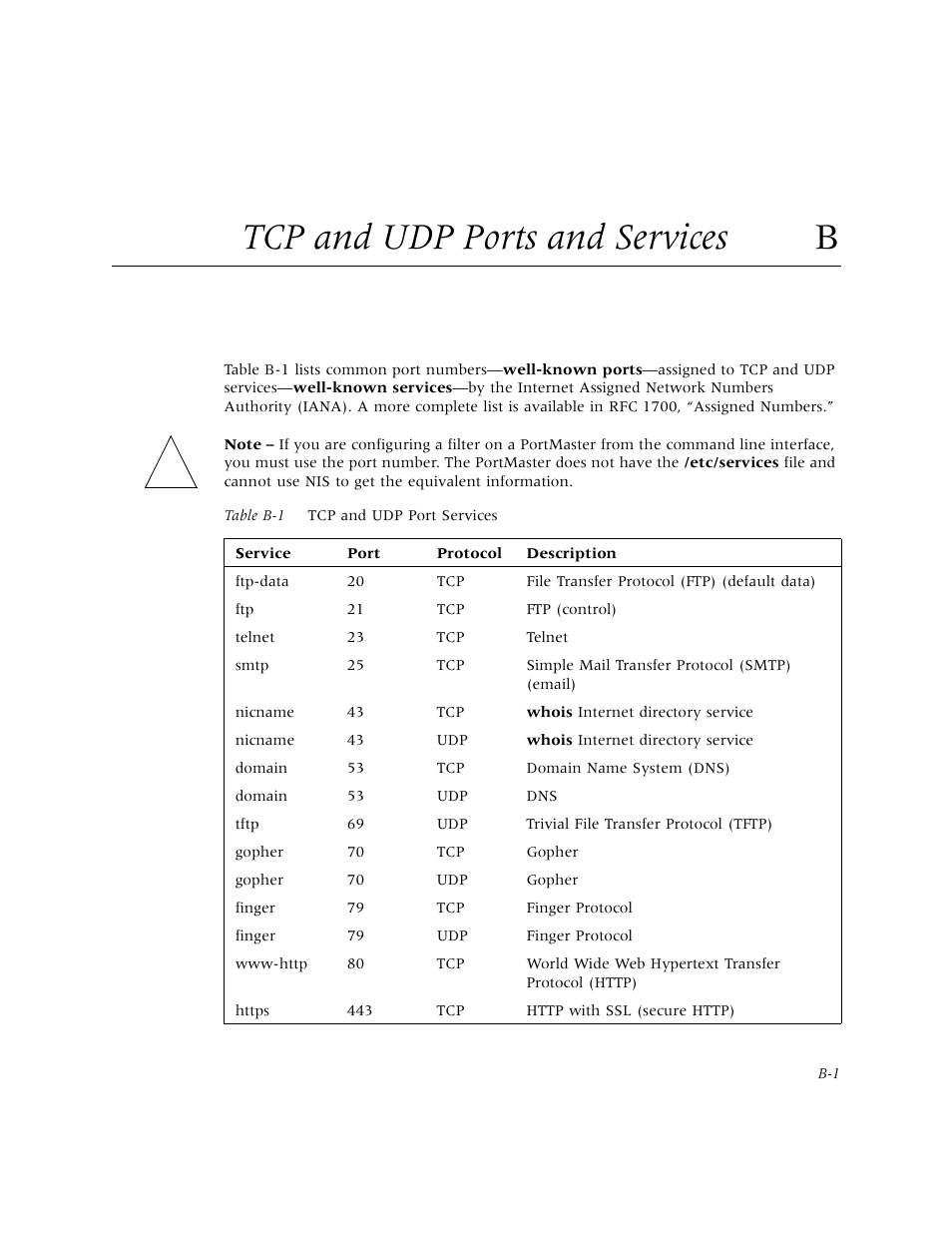 Tcp and udp ports and services b, B. tcp and udp ports and services | Lucent Technologies PortMaster User Manual | Page 307 / 364