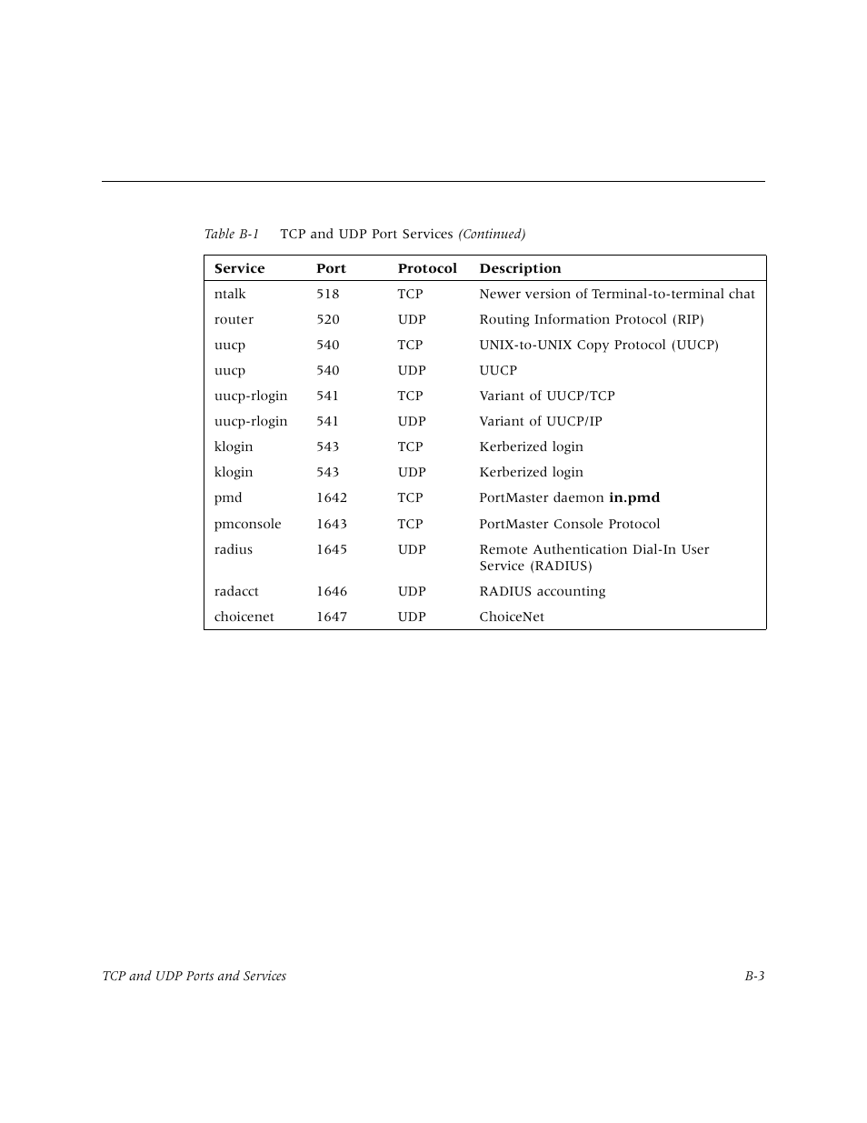 Lucent Technologies PortMaster User Manual | Page 309 / 364