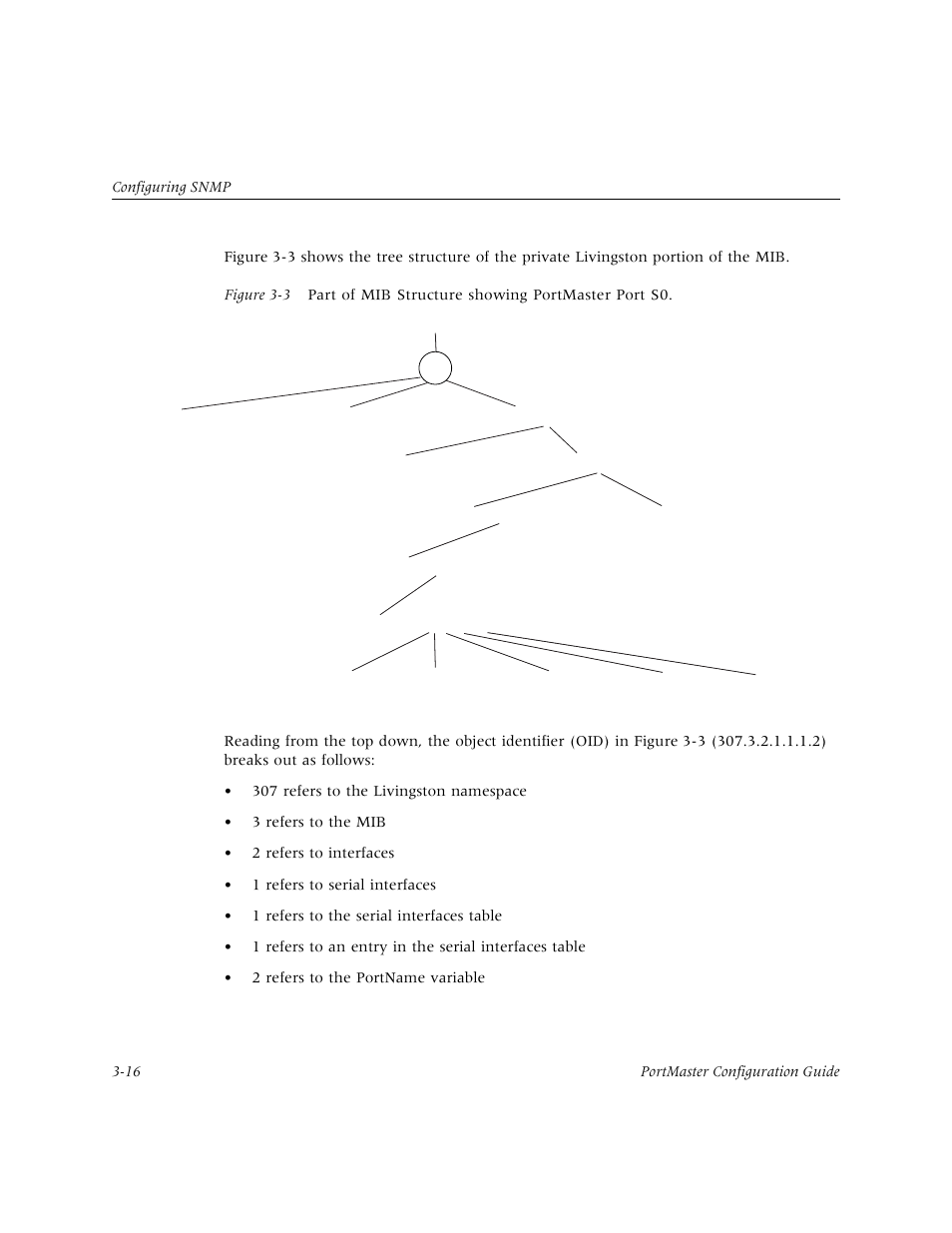 Lucent Technologies PortMaster User Manual | Page 54 / 364