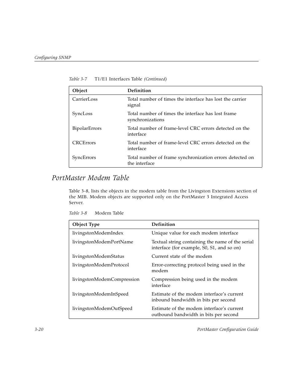 Portmaster modem table, Portmaster modem table -20 | Lucent Technologies PortMaster User Manual | Page 58 / 364