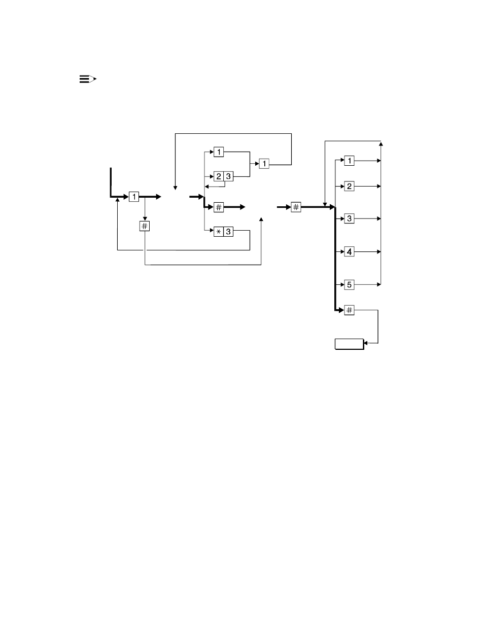 Lucent Technologies Definity System 85 User Manual | Page 16 / 51