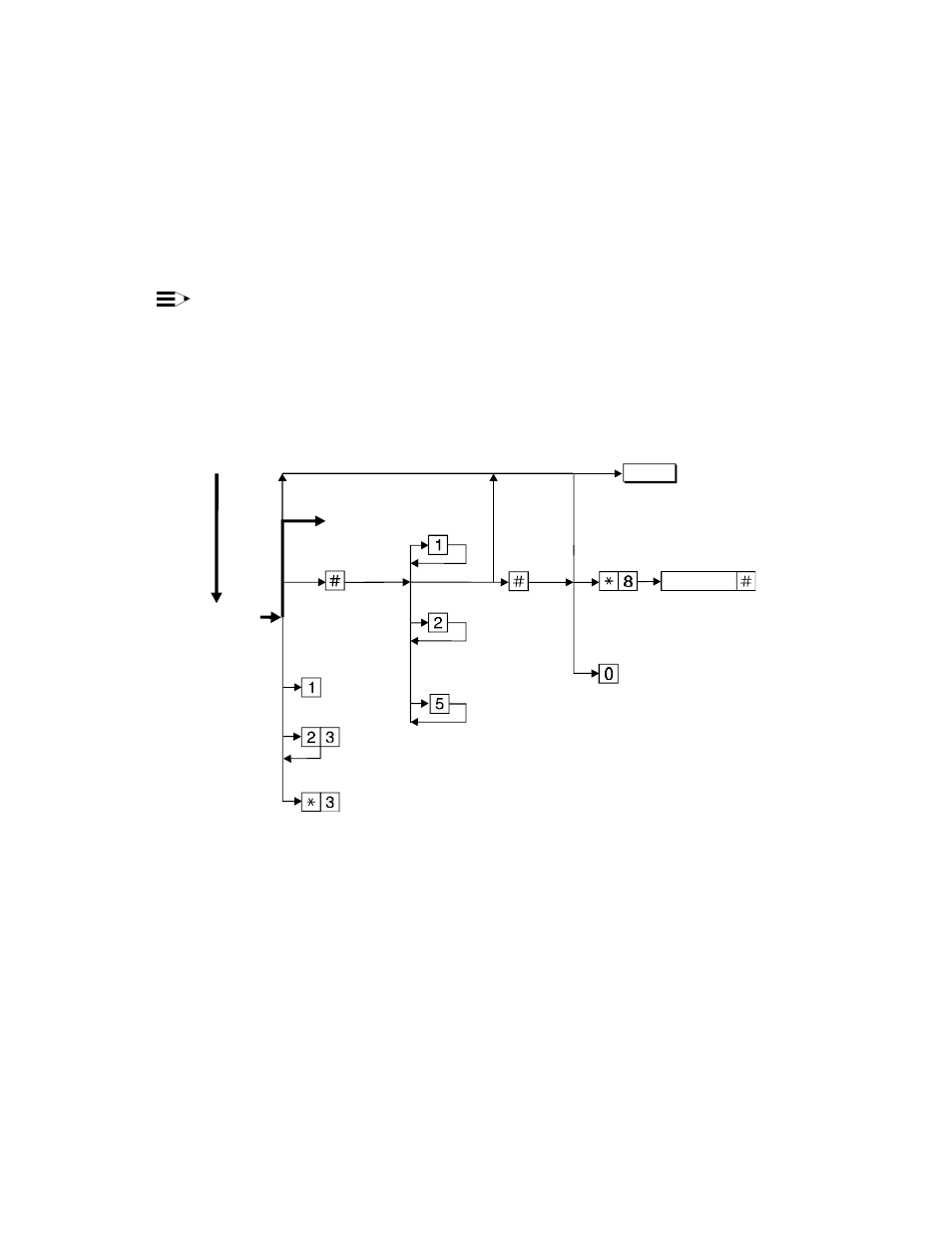 Set fax/text/email print options | Lucent Technologies Definity System 85 User Manual | Page 20 / 51