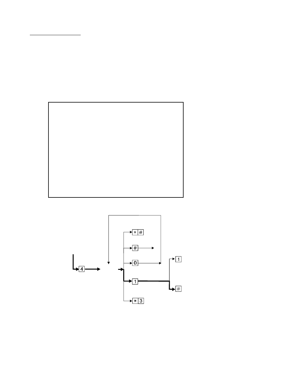 Lucent Technologies Definity System 85 User Manual | Page 30 / 51