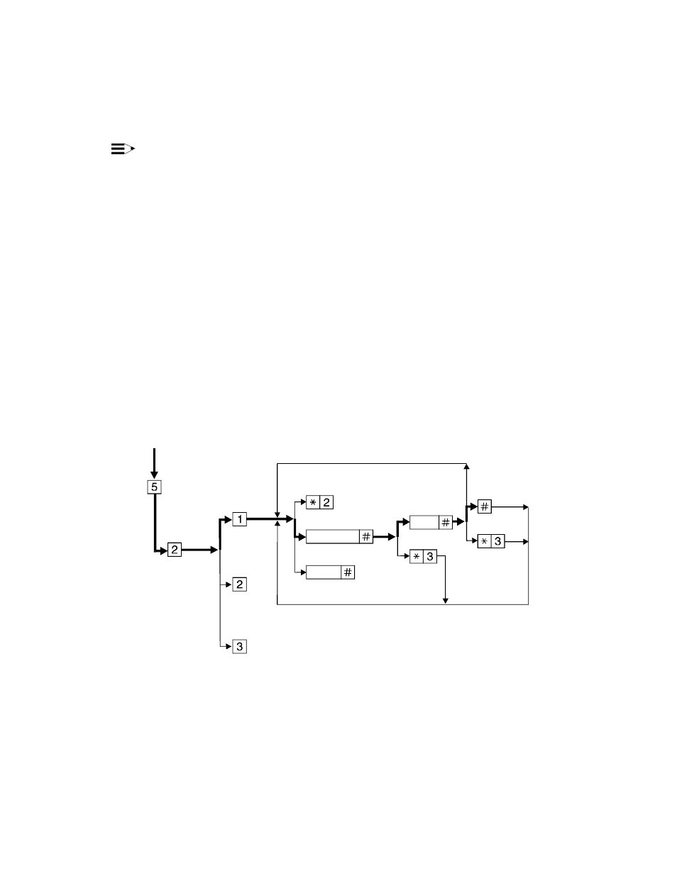 Create a personal directory | Lucent Technologies Definity System 85 User Manual | Page 31 / 51