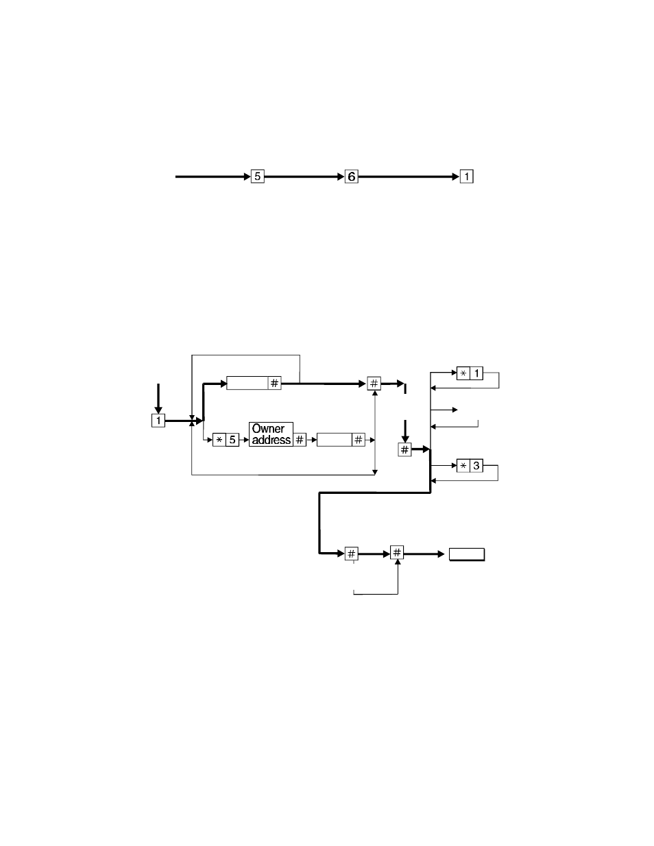 Send a broadcast message | Lucent Technologies Definity System 85 User Manual | Page 40 / 51