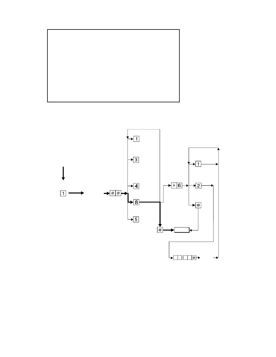 Send login announcements | Lucent Technologies Definity System 85 User Manual | Page 42 / 51