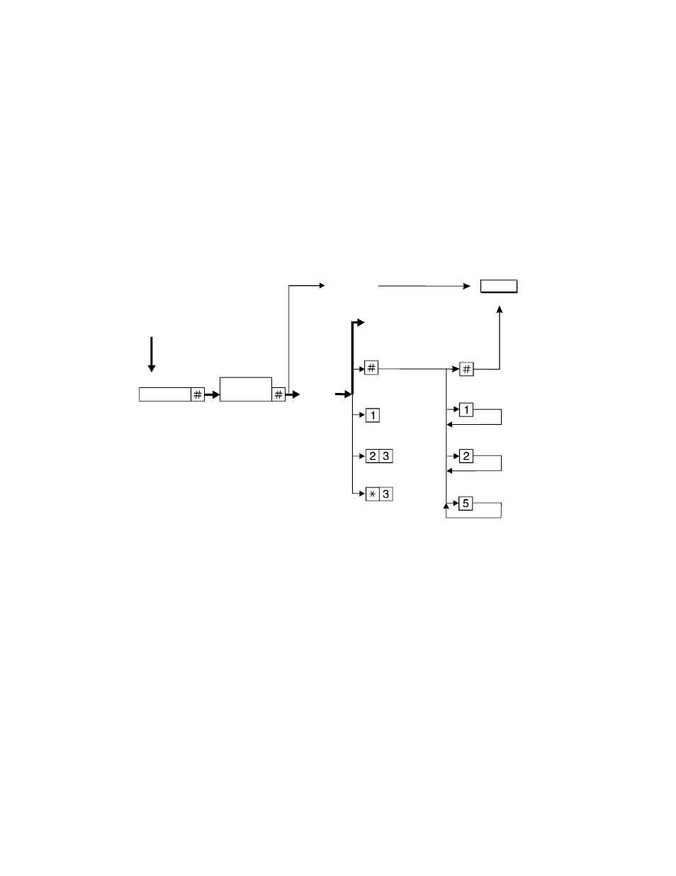 More tips and highlights | Lucent Technologies Definity System 85 User Manual | Page 45 / 51