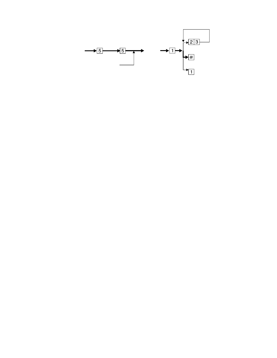 Record a greeting for callers | Lucent Technologies Definity System 85 User Manual | Page 8 / 51